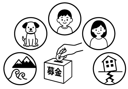 商品購入金額の一部が募金されます。募金で社会貢献。